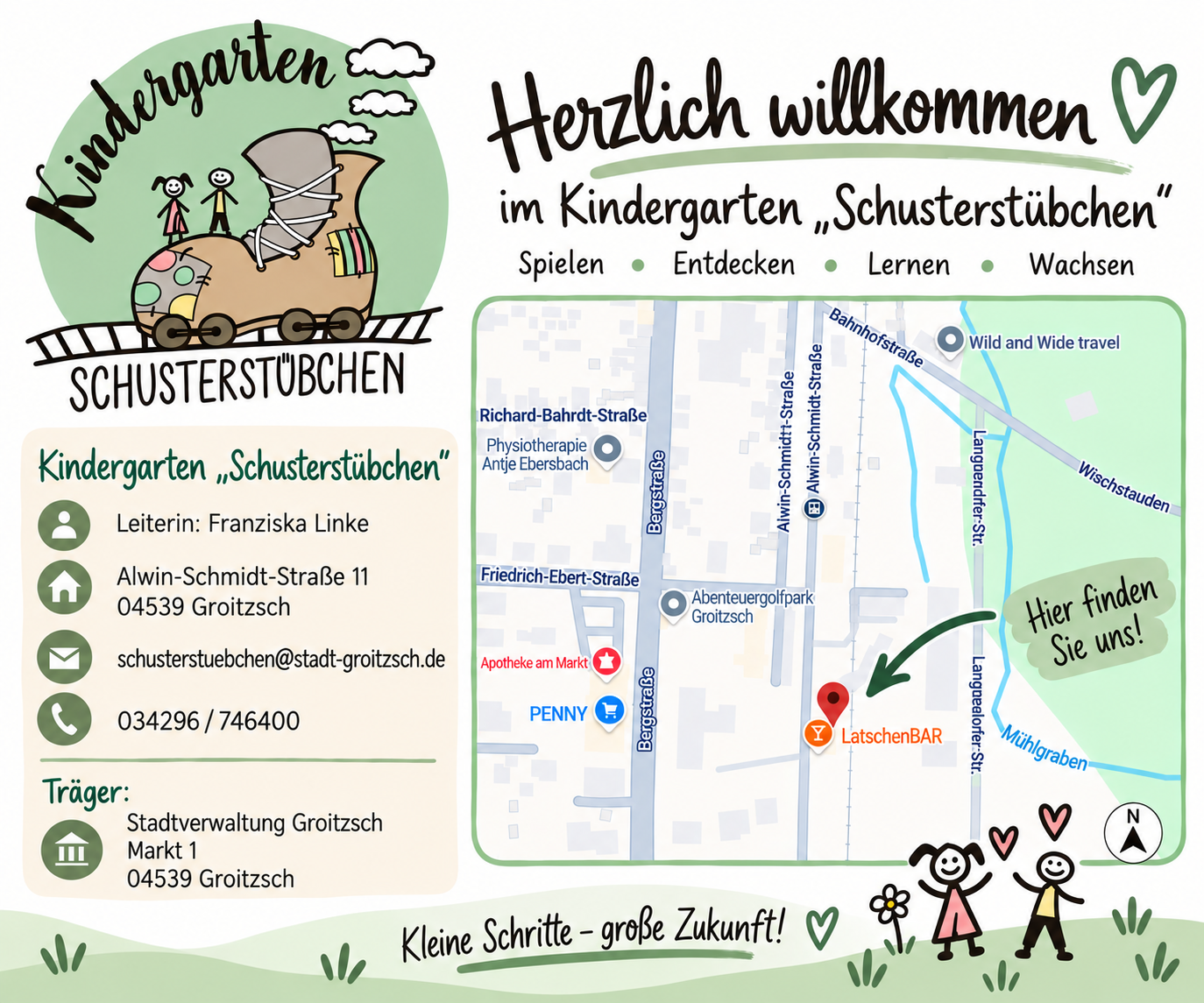 Kontaktdaten